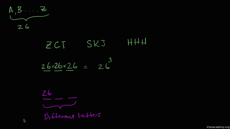 words start with sha 5 letters