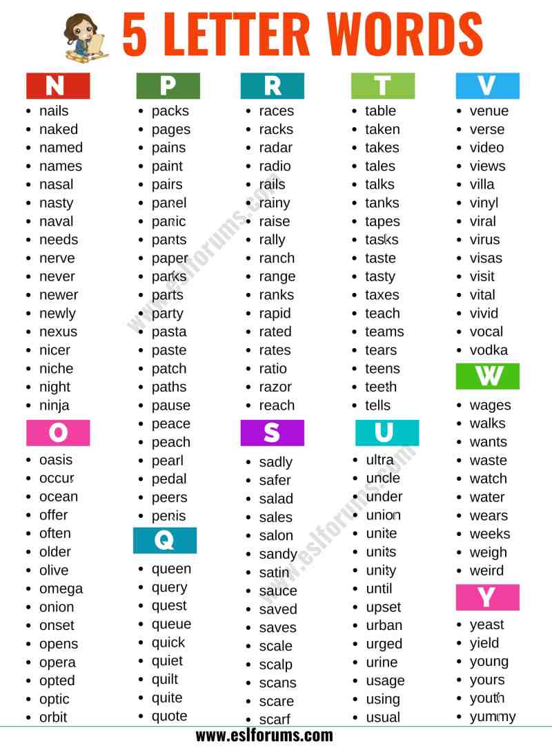 5 Letters Words With Ar – Caipm