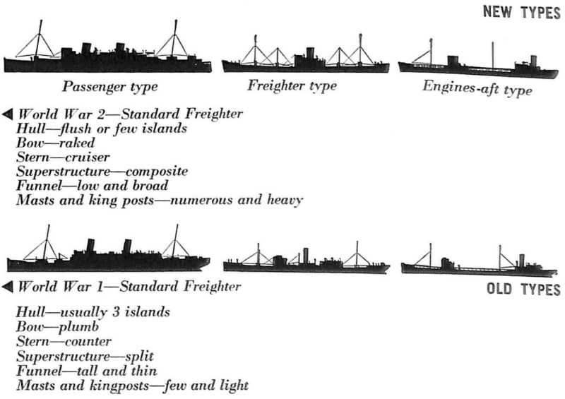 aft-currents-11-letters-caipm