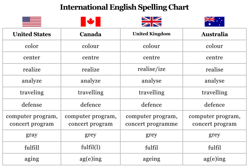 5 letter words with ame as 2nd 3rd and 4th letters