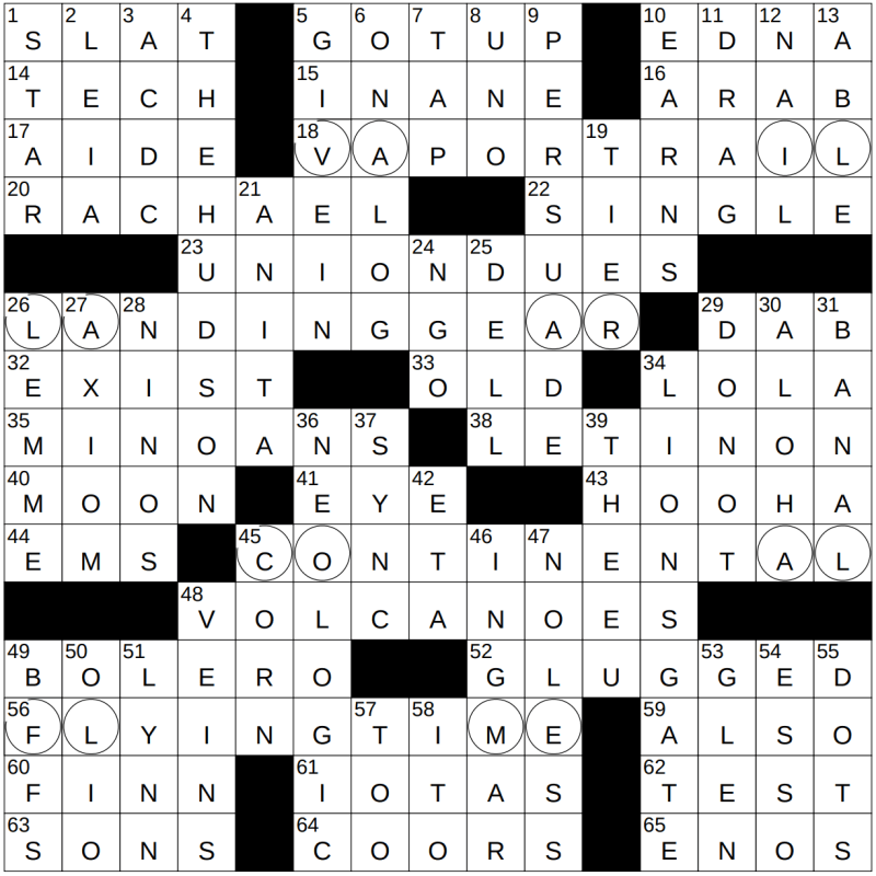 Bay Window Crossword Clue 5 Letters Caipm