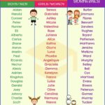 boy-names-with-5-letters_ad0d202b1.jpg
