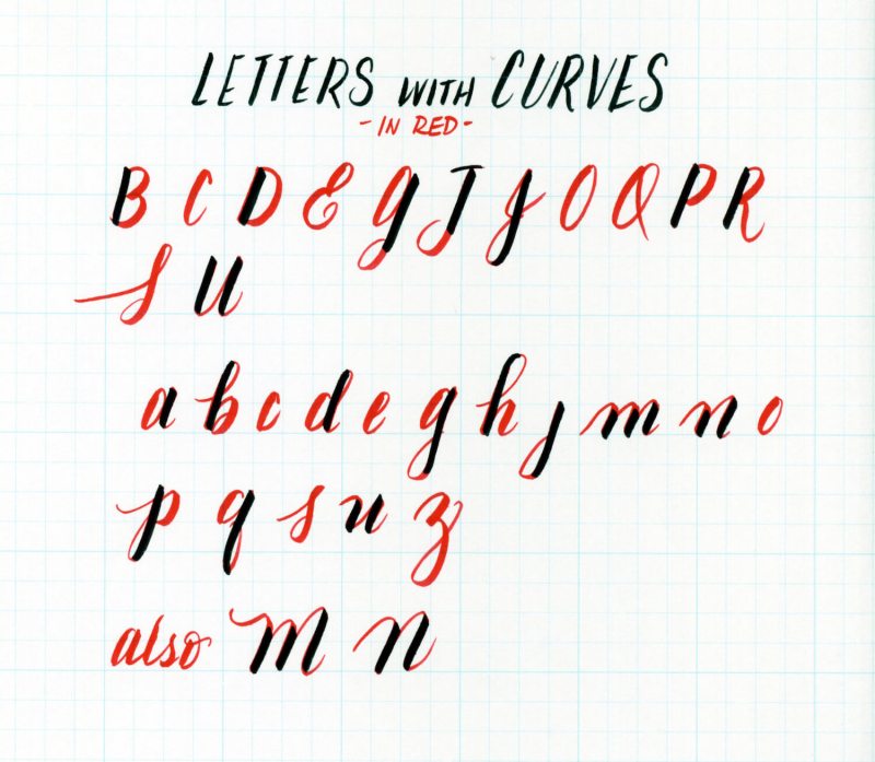 Brush Calligraphy Capital Letters Caipm