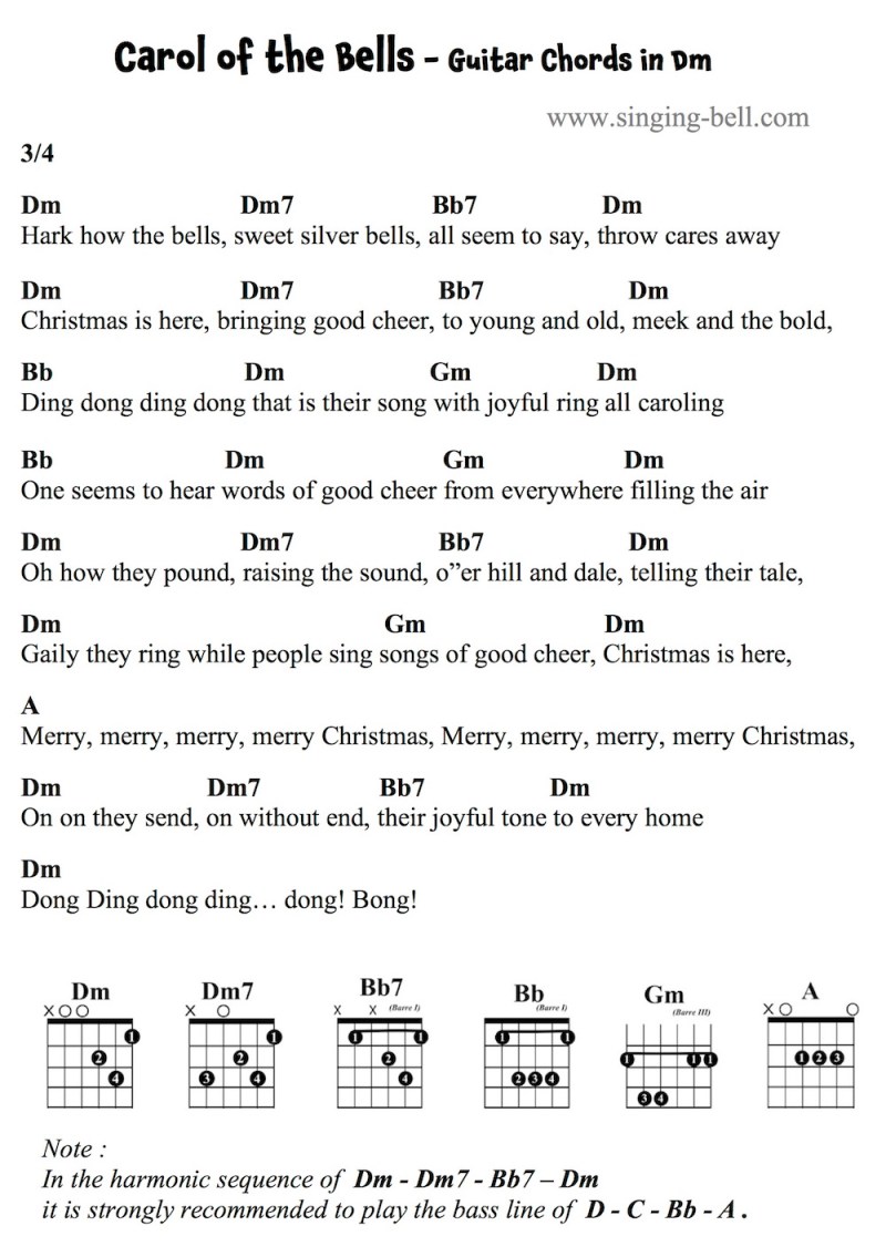 how to play carol of the bells on piano with letters