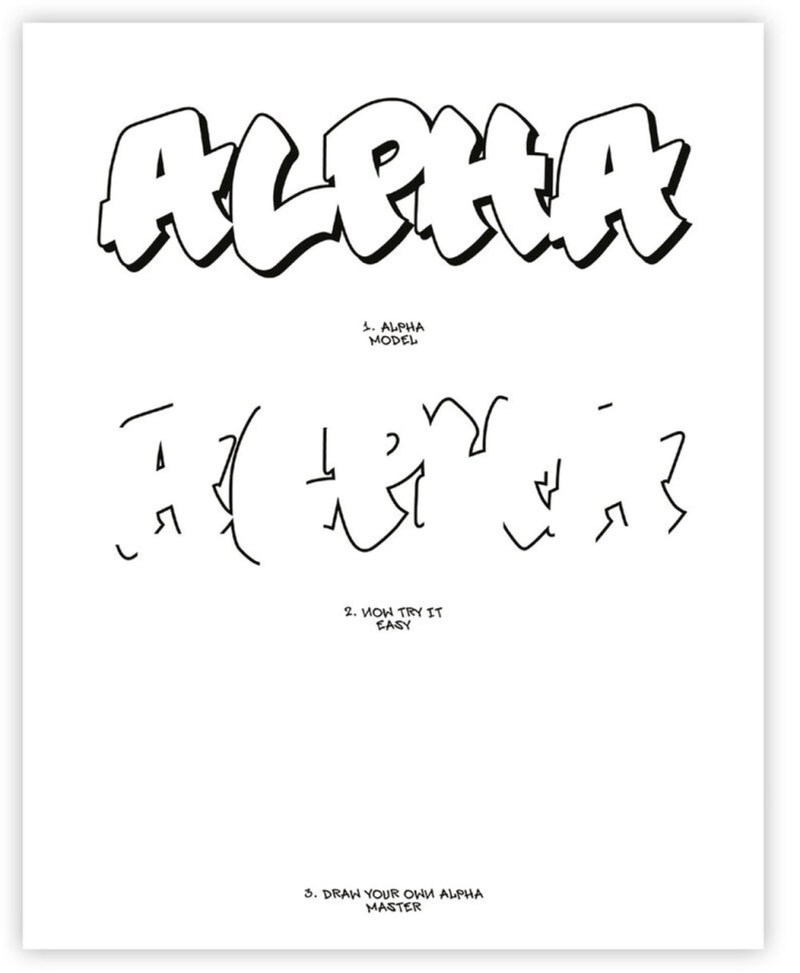 Easy Graffiti Letters For Beginners Caipm