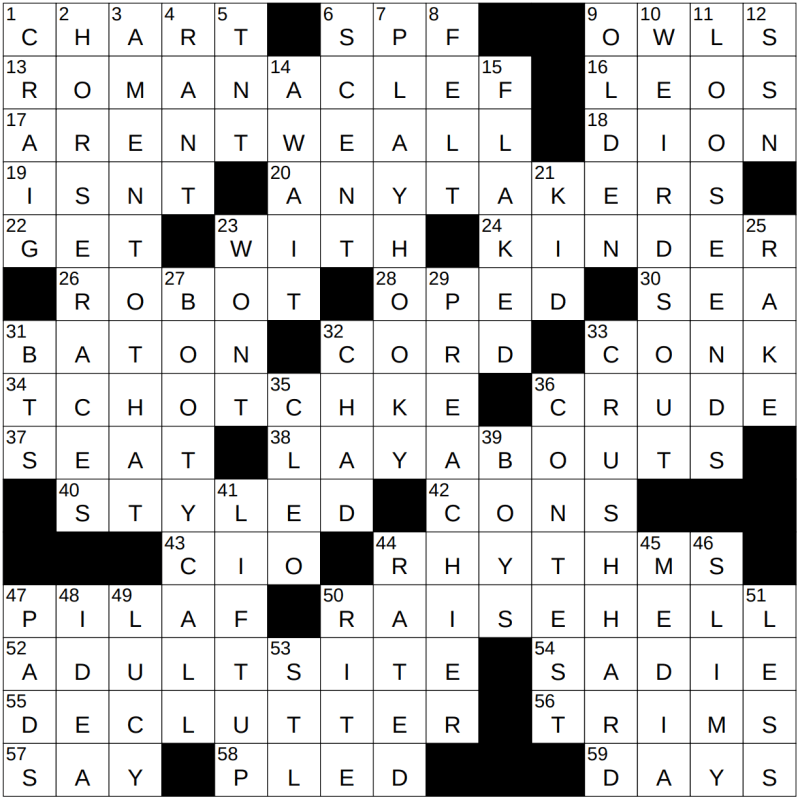 Letters On Brandy Crossword Caipm