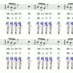 flute-notes-with-letters_ab66251ac.jpg