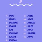 Girl Names With 5 Letters Dee596a66.jpg