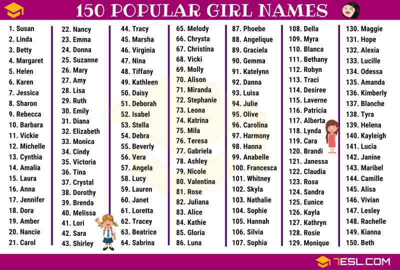 girl-names-with-6-letters-caipm