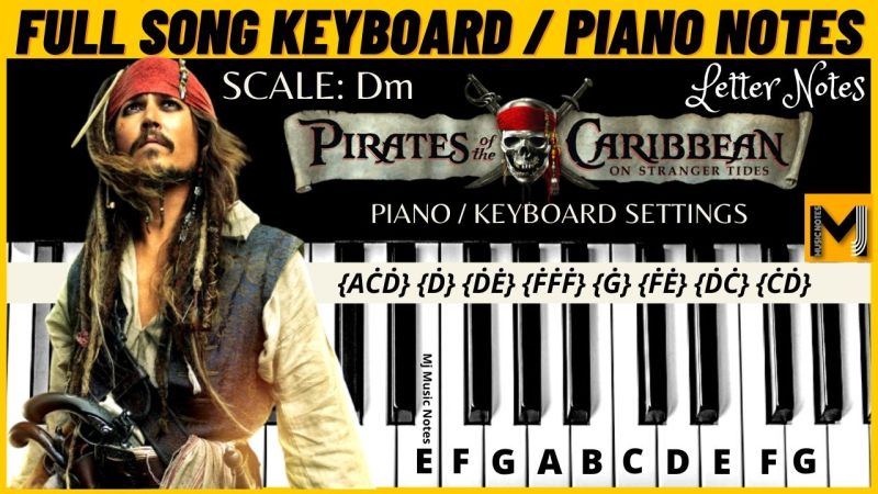 Harry Potter Piano Notes Letters Easy Caipm