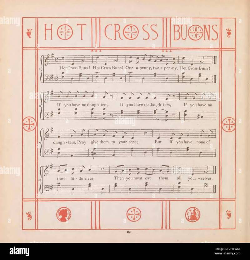 Hot Cross Buns Sheet Music With Letters Caipm