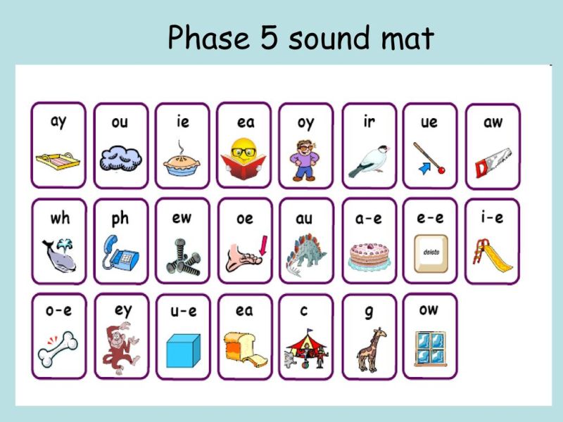 letters-and-sounds-phase-5-caipm