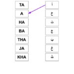 makhraj-of-arabic-letters_253046b5d.jpg