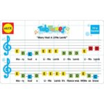mary-had-a-little-lamb-flute-notes-with-letters_03efec658.jpg