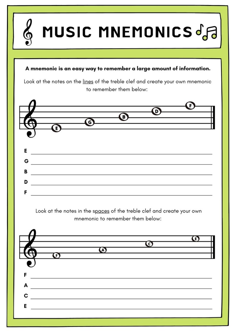 Mnemonic Creator From Letters Caipm   Mnemonic Creator From Letters 1fa741a86 