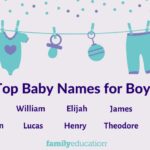 Names With 6 Letters Boy 389a941d3.jpg