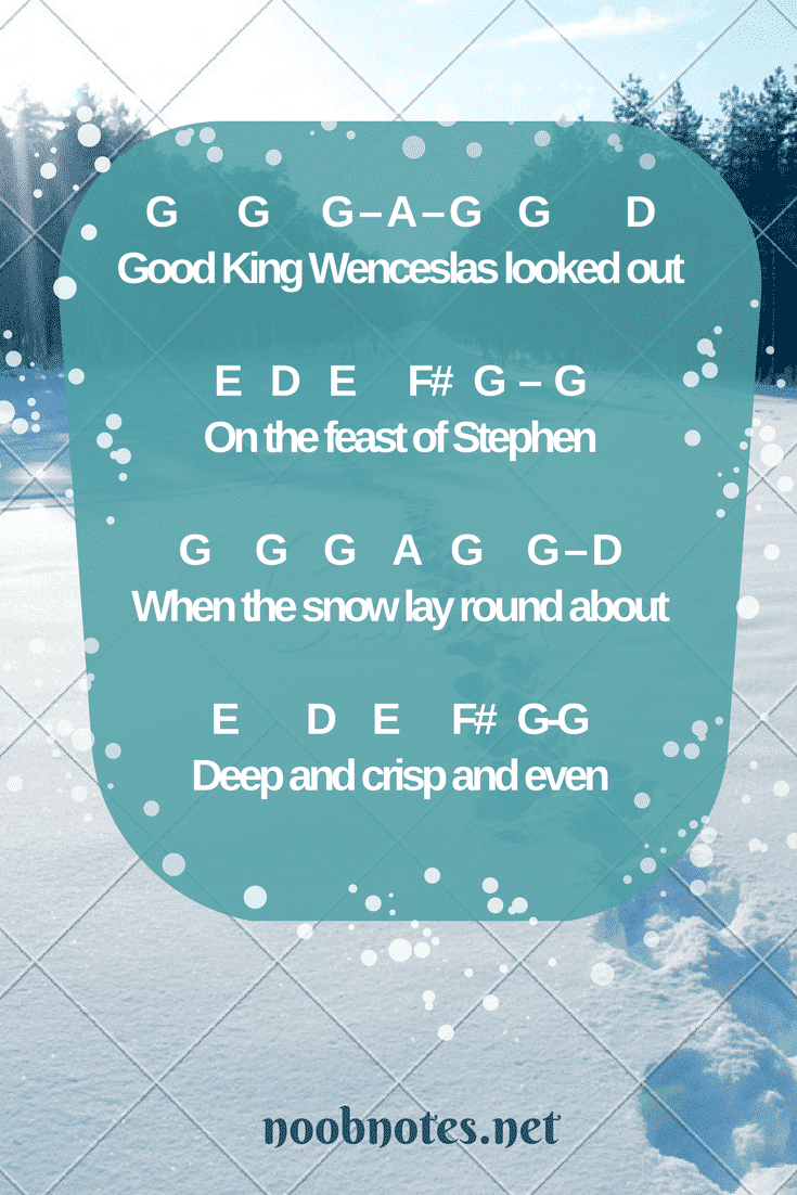 Nursery Rhymes Keyboard Notes With Letters Caipm