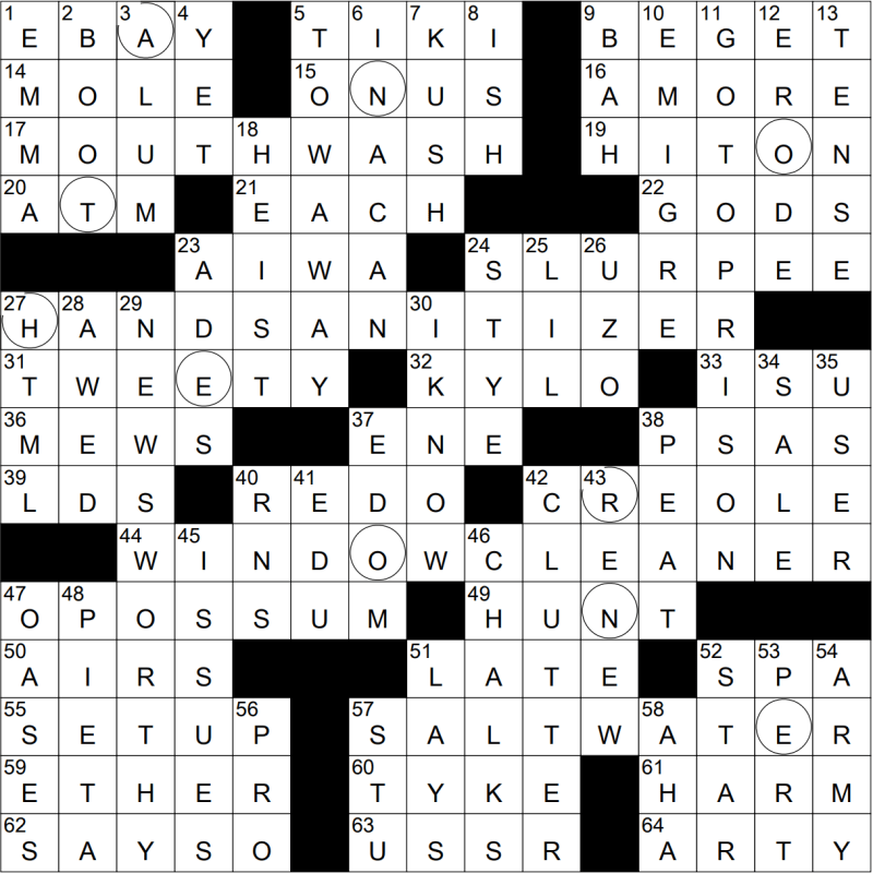 Plant Disease Crossword Clue 6 Letters Caipm