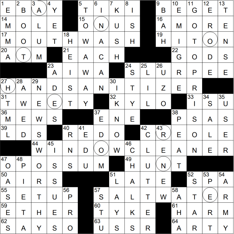 crossword clue dissertation 6 letters