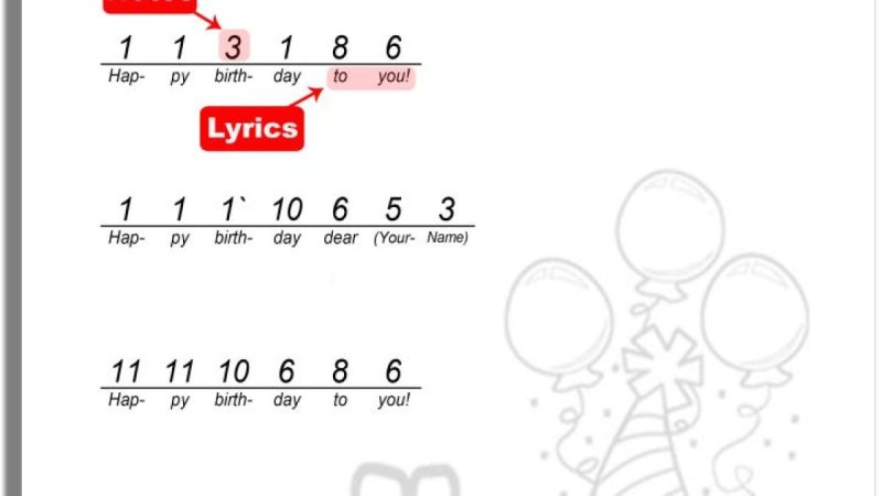 Senorita Piano Notes Letters – Caipm