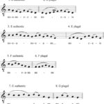 Silent Night Recorder Notes With Letters 7a24b2b48.jpg