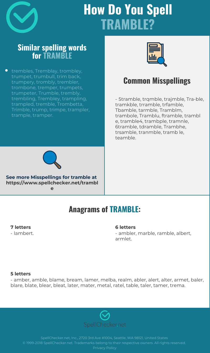 7-letter-words-3000-words-with-7-letters-in-english-7esl