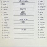 Unscramble The Letters In Spanish Dbd29a9bf.jpg