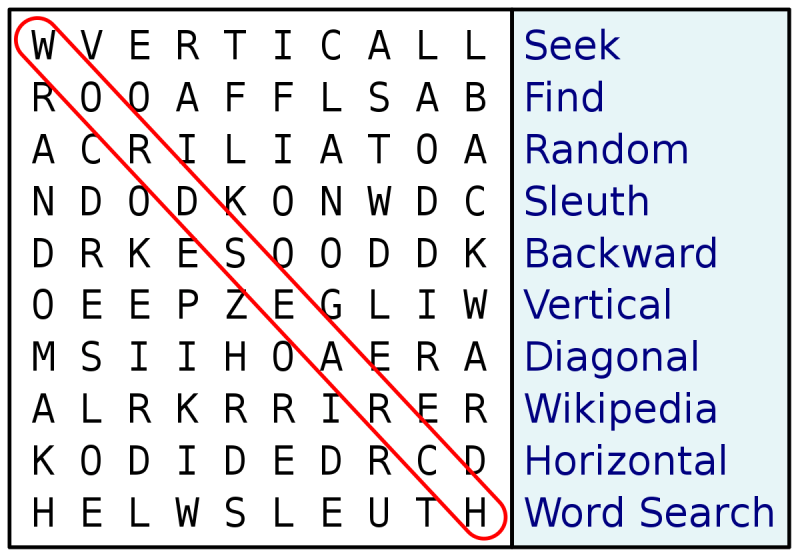 unscramble these letters resume