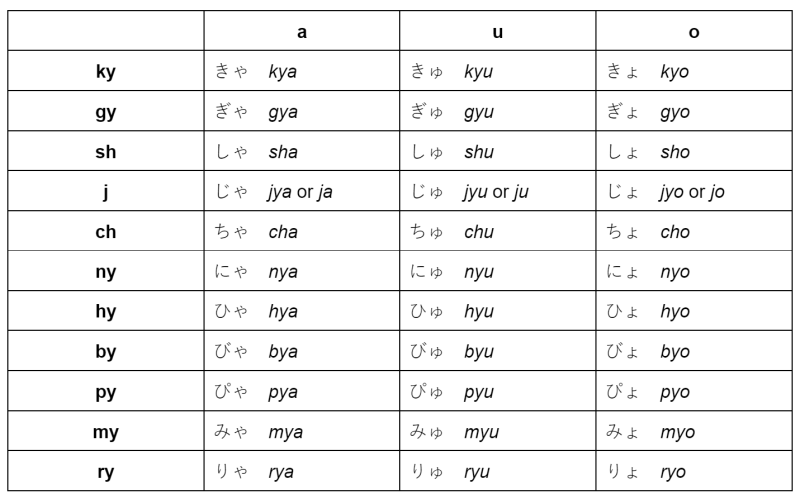 words-beginning-with-chu-5-letters-caipm