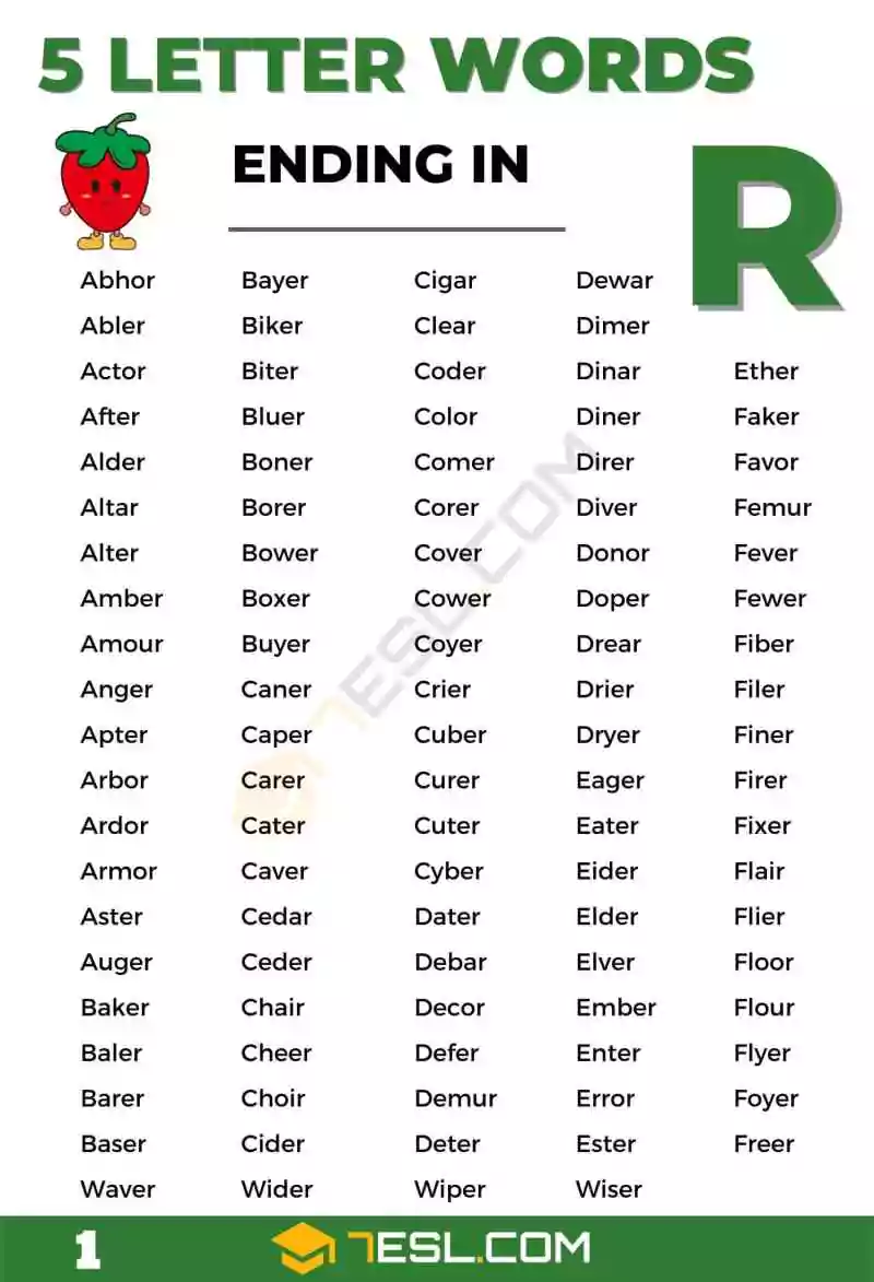 Words Ending In Ar 5 Letters – Caipm