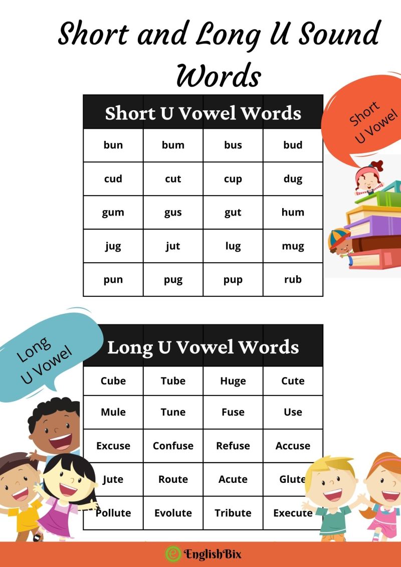 Five Letter German Words Ending In Te