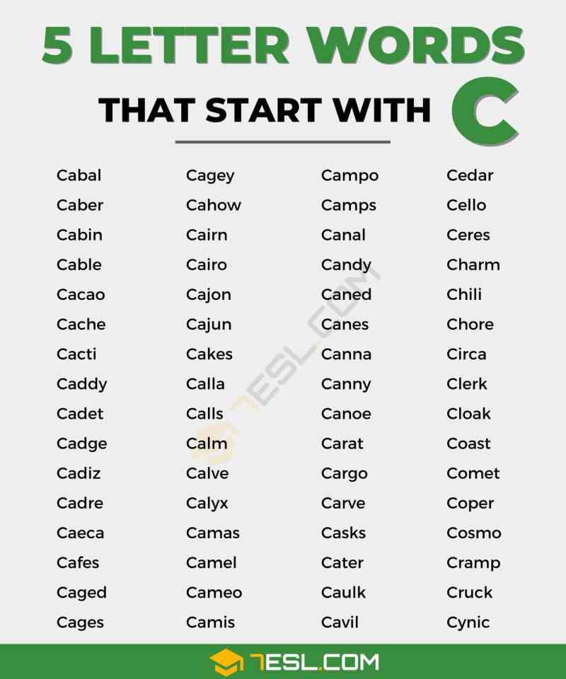 words-starting-with-can-5-letters-caipm