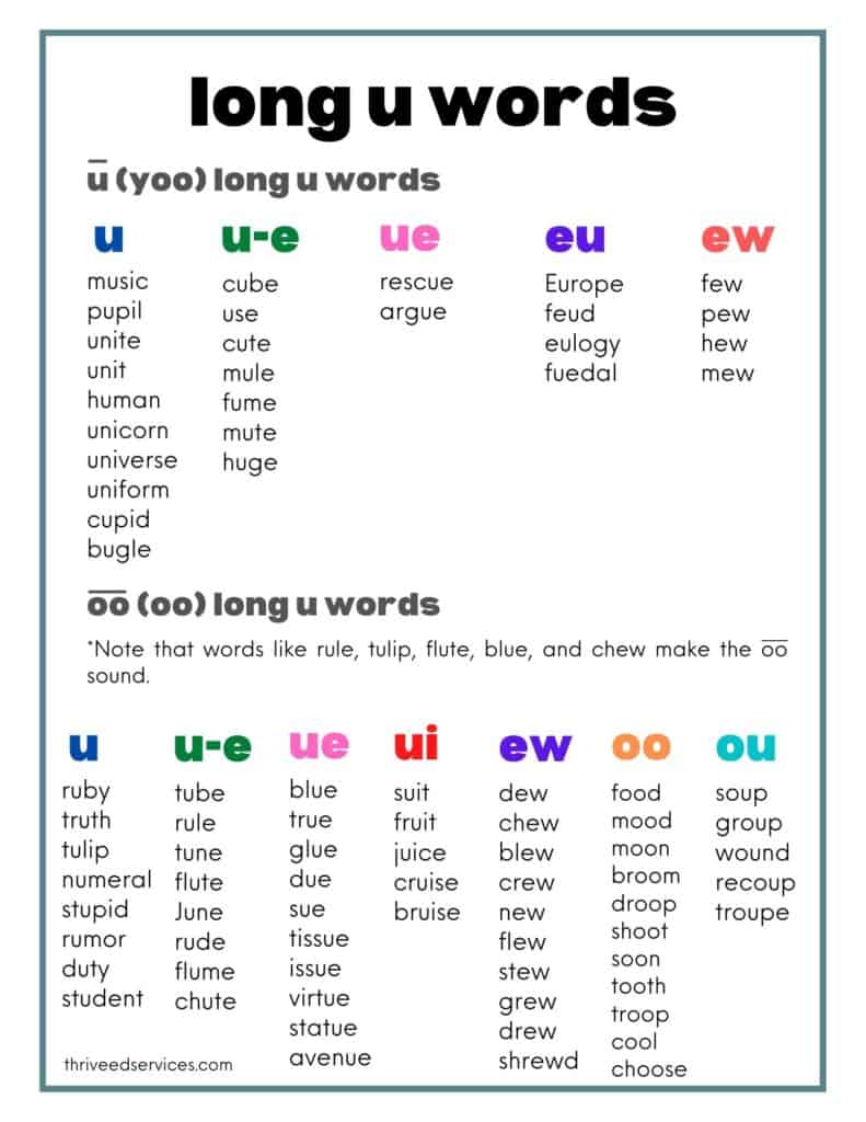 5 Letter Words Starting With Eu