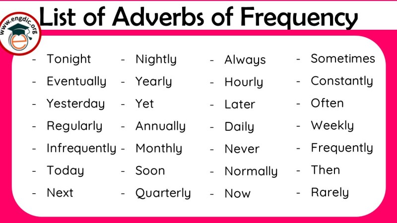 words that start with s and end with ly 5 letters