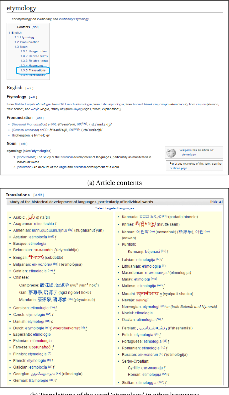 Five Letter Words That Have Ast In The Middle