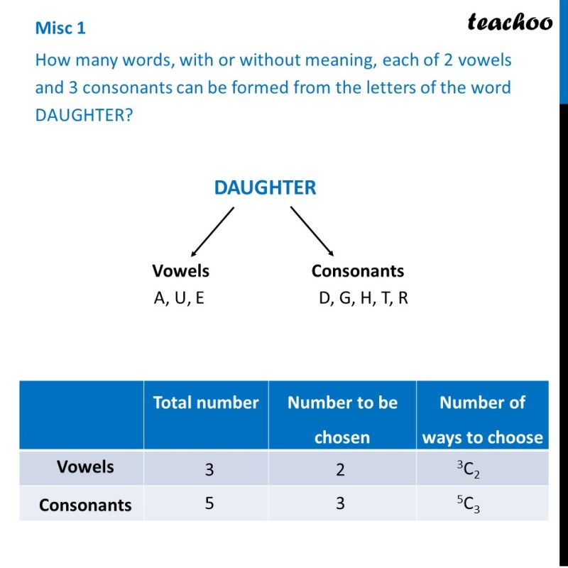 words-that-start-with-ma-5-letters-caipm