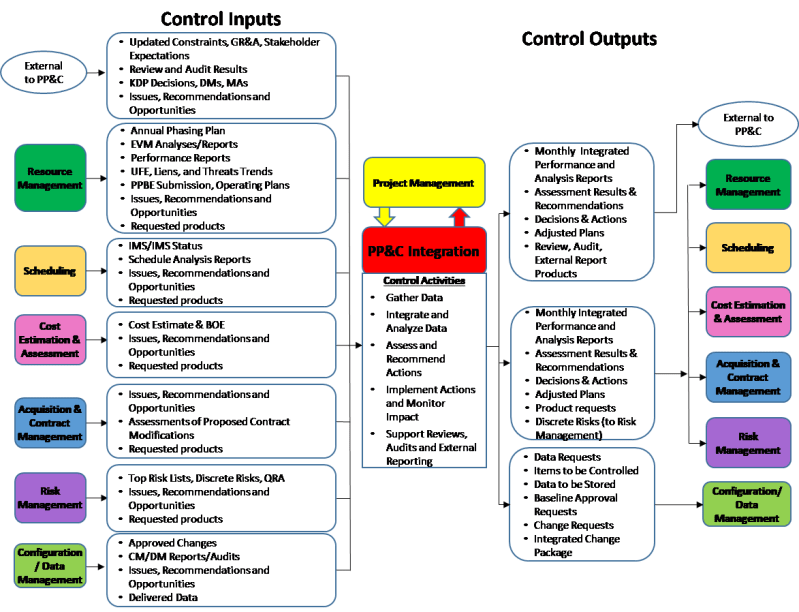 words-that-start-with-sra-5-letters-caipm