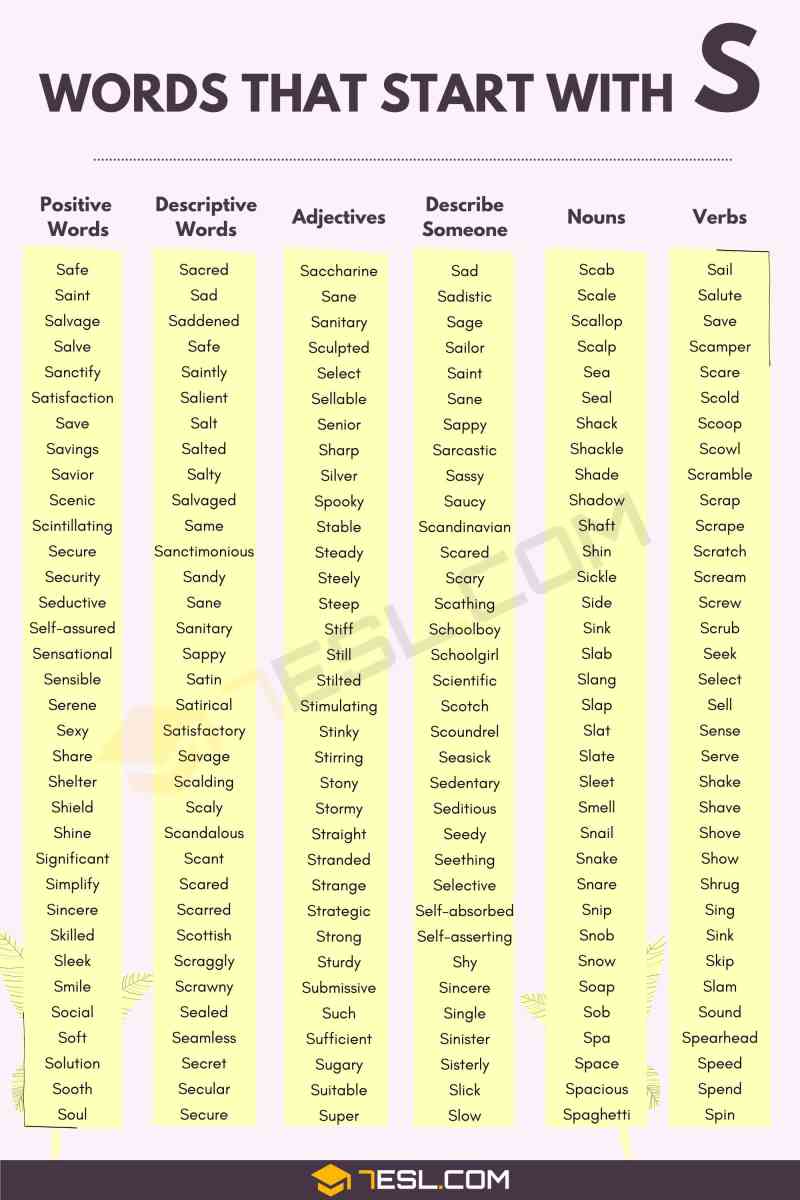 Words That Start With Sw 5 Letters – Caipm