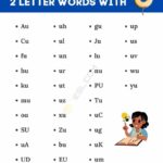 Words That Start With Ul 5 Letters 9cfeed275.jpg