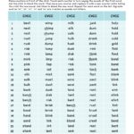 words-with-ow-in-them-5-letters_39449f66c.jpg